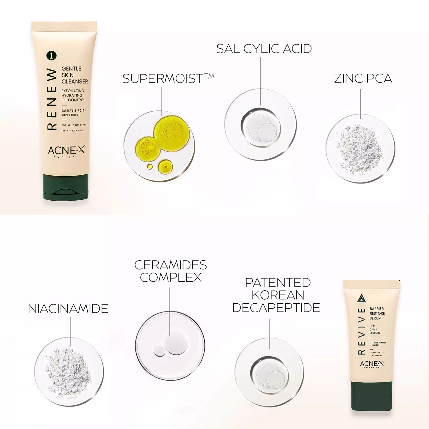 Gentle Skin Cleanser, Barrier Restore Serum and  Mini X-Kit