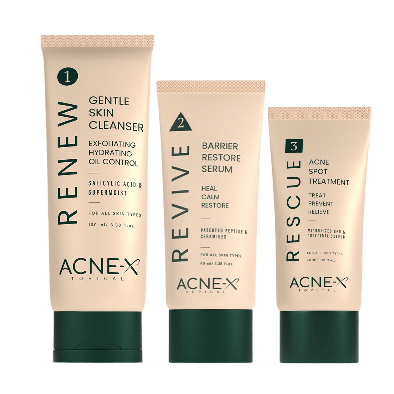 Ingredients AcneX Topical