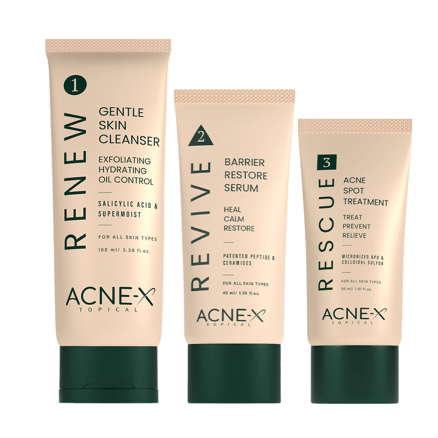X-KIT: The Anti Acne Kit - Acne-X Topical